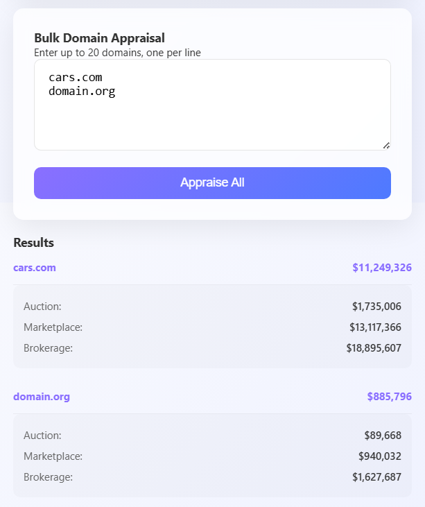 Valuation Breakdown
